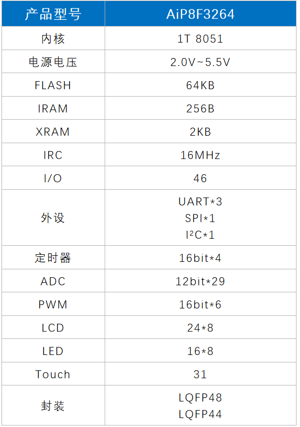 1627973141994153t7ea.png 1032f497f23d94bb5932254181a12f2.png