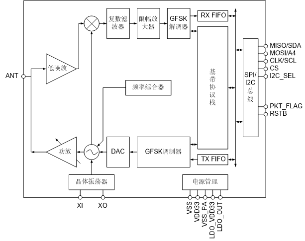 1629076281846957JsW4.png d4c7866b8a042340ba8cb6c3423bc34c.png