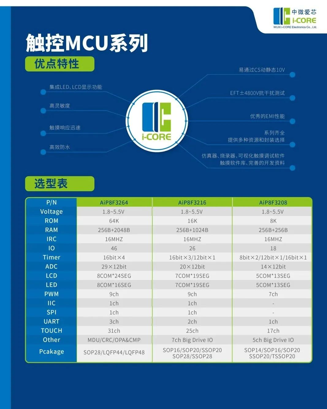 1669863151128733SbyZ.jpg 微信圖片_20221201104600.jpg